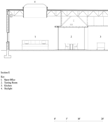 Tasting Rooms